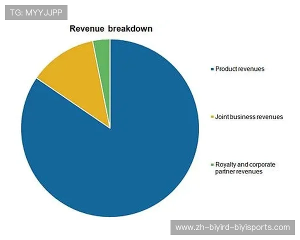 英超球队转播分成的影响与商业模式解析