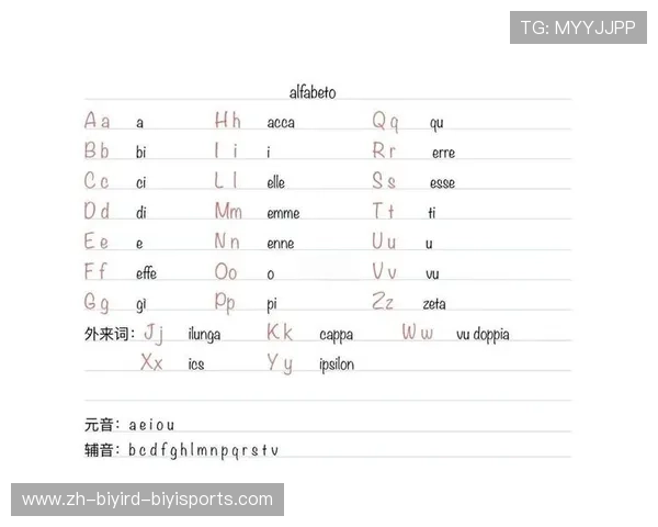 意甲球队发音标准及意大利语名称对照表