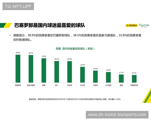 疫情期间德甲各支球队的应对策略与财务影响 疫情期间德甲各支球队的应对策略与财务影响